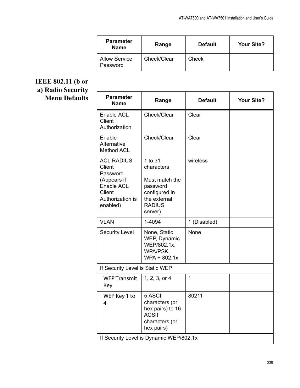 Ieee 802.11 (b or a) radio security menu defaults | Allied Telesis AT-WA7501 User Manual | Page 339 / 352