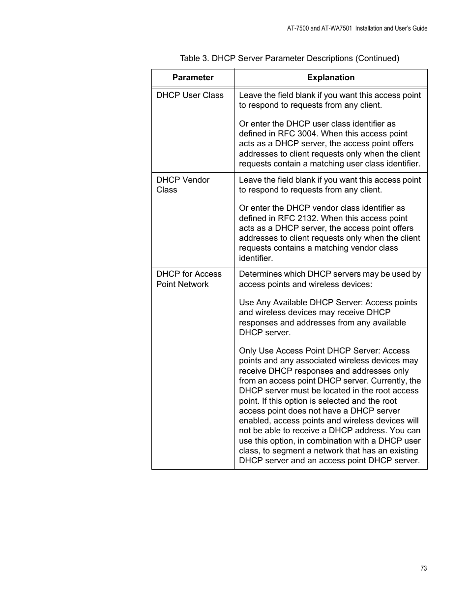 Allied Telesis AT-WA7501 User Manual | Page 73 / 352