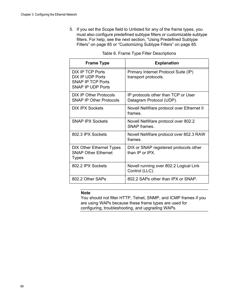 Allied Telesis AT-WA7501 User Manual | Page 84 / 352
