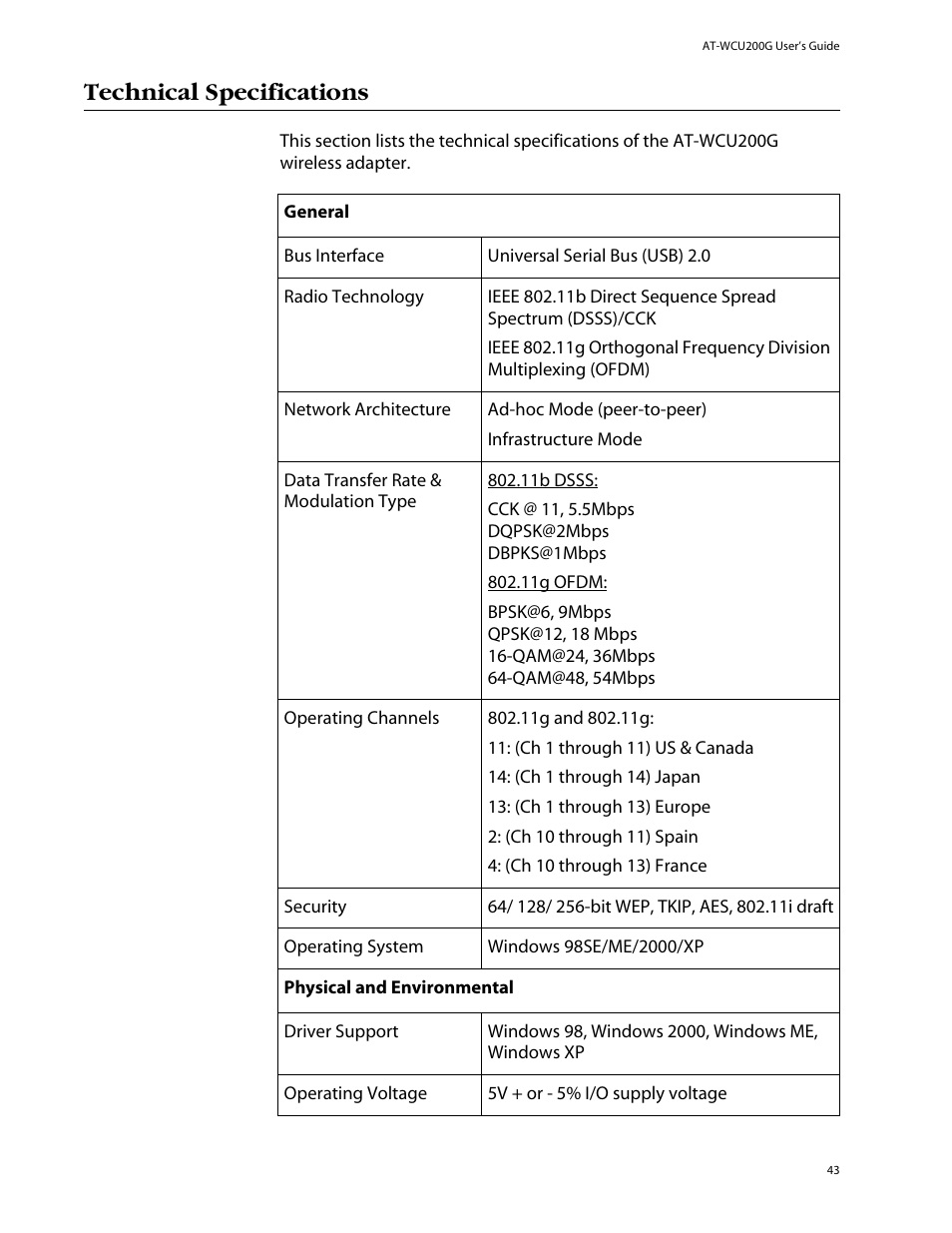 Technical specifications | Allied Telesis AT-WCU200G User Manual | Page 57 / 60