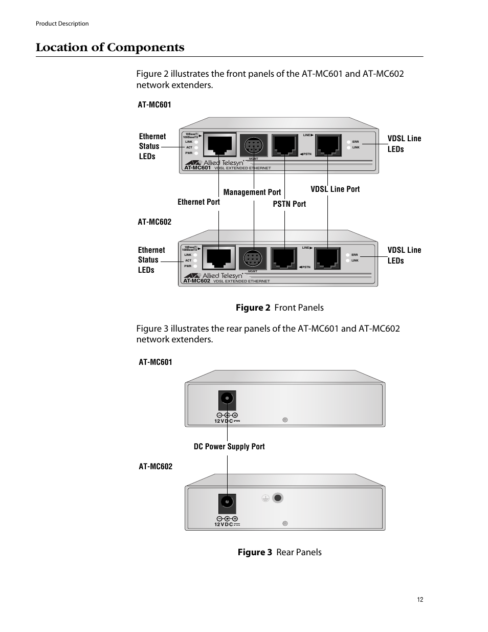 Location of components, Dc power supply port | Allied Telesis AT-MC602 User Manual | Page 12 / 65