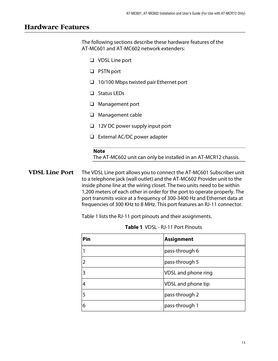 Hardware features, Vdsl line port | Allied Telesis AT-MC602 User Manual | Page 13 / 65