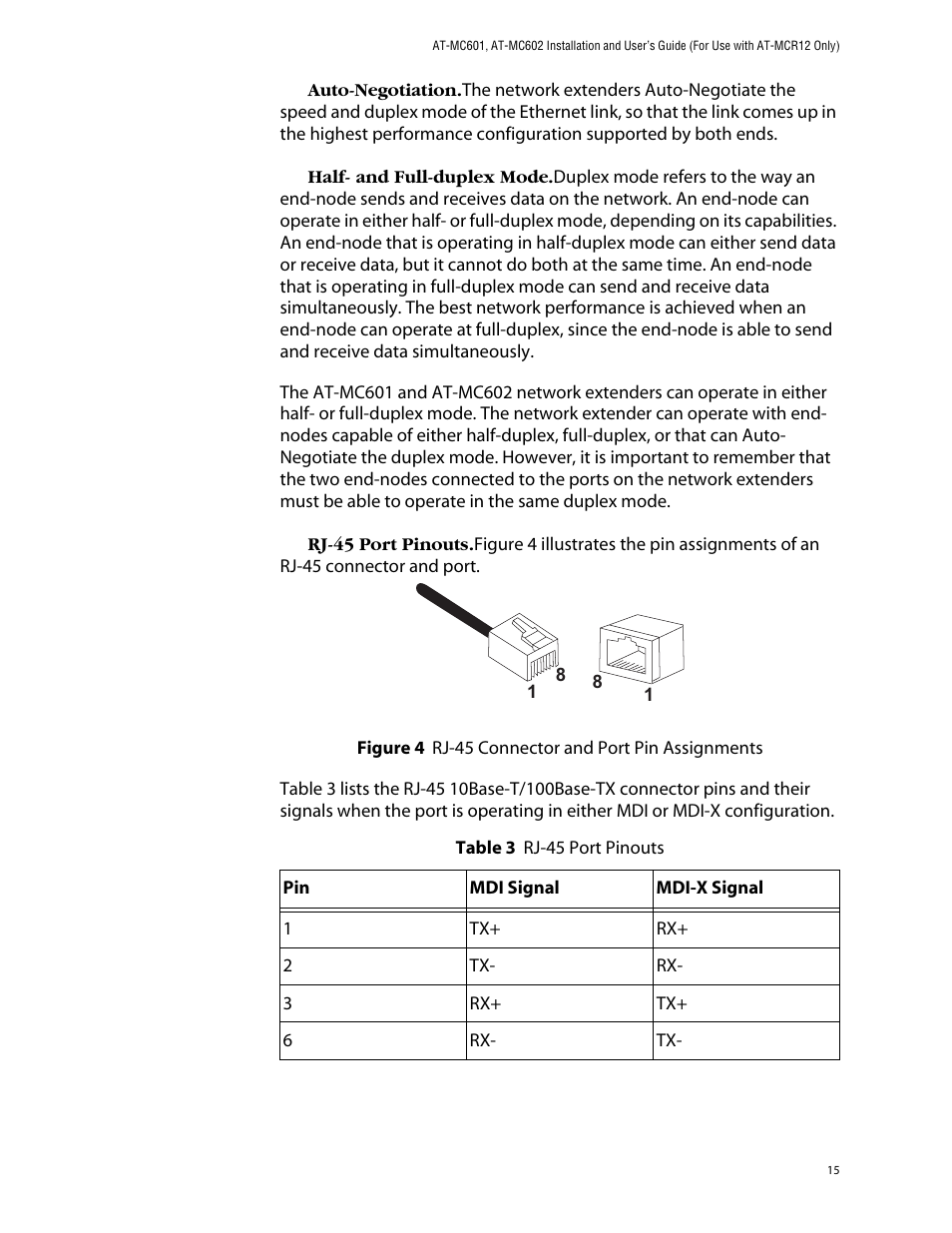 Allied Telesis AT-MC602 User Manual | Page 15 / 65