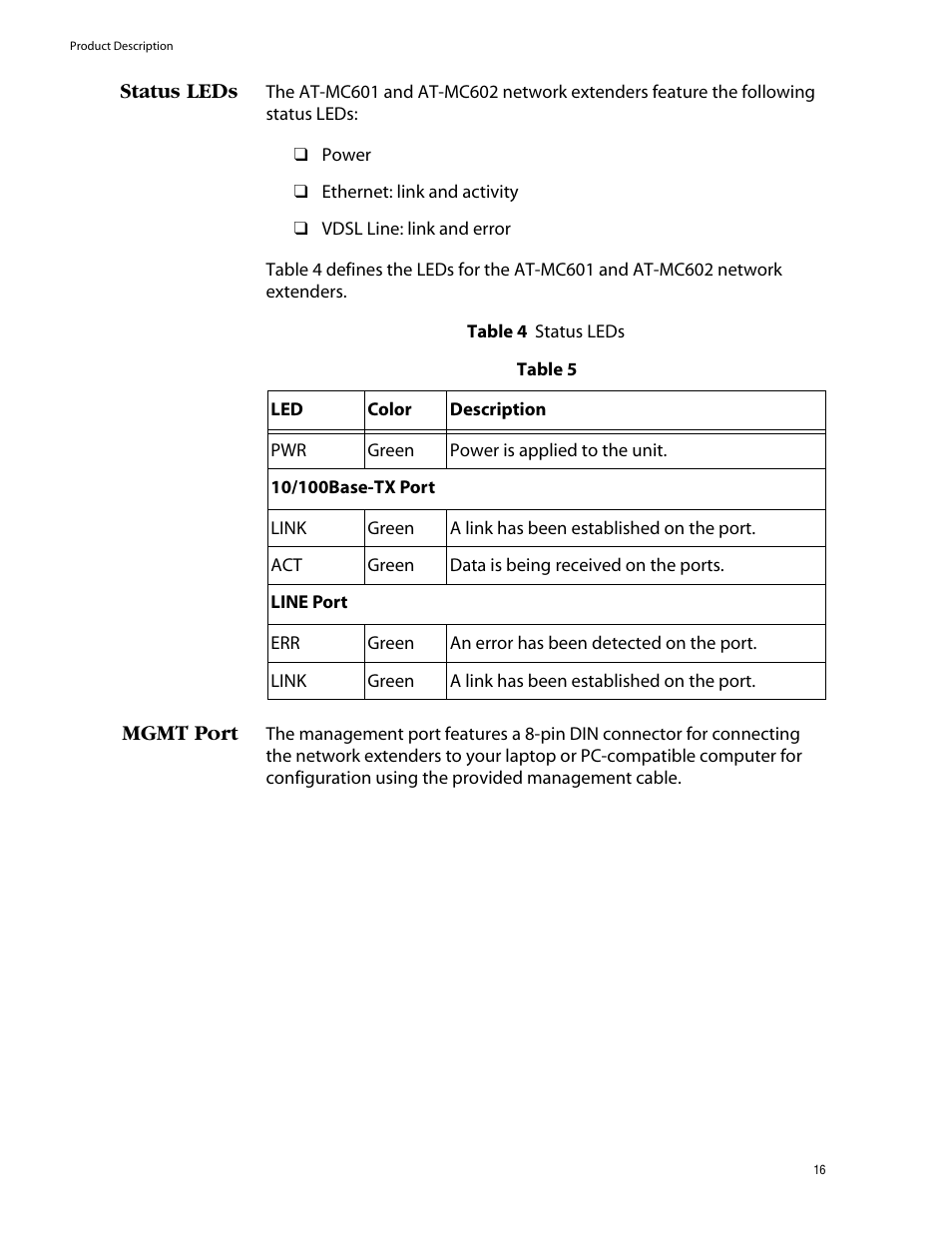 Status leds, Mgmt port, Status leds mgmt port | Allied Telesis AT-MC602 User Manual | Page 16 / 65