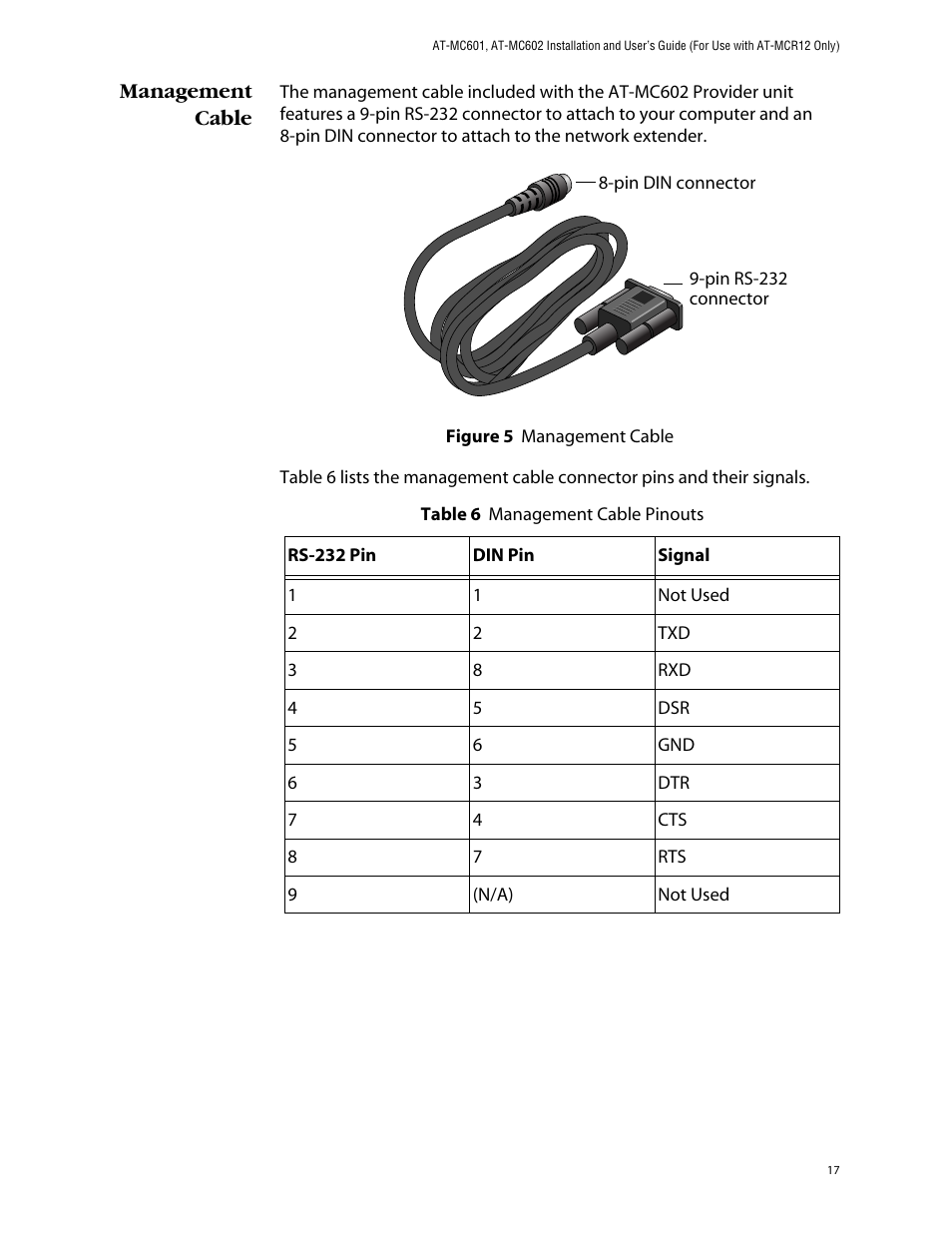 Management cable | Allied Telesis AT-MC602 User Manual | Page 17 / 65