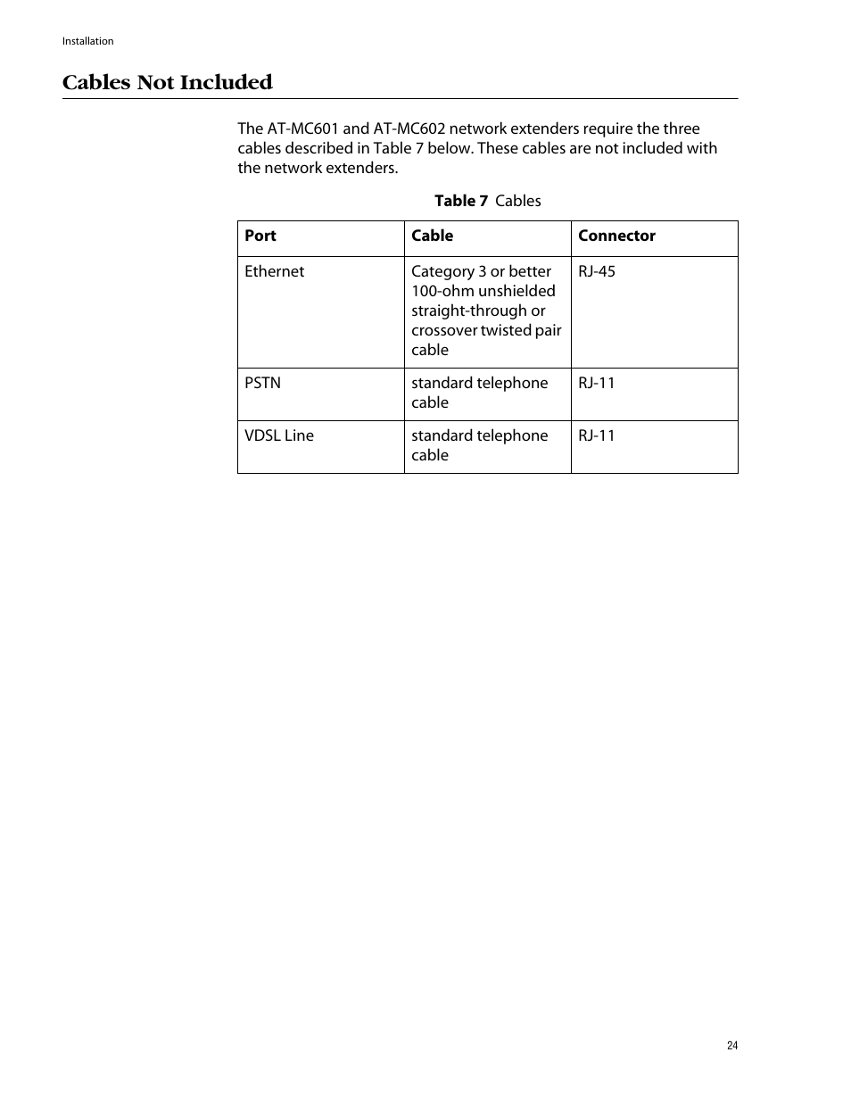 Cables not included | Allied Telesis AT-MC602 User Manual | Page 24 / 65