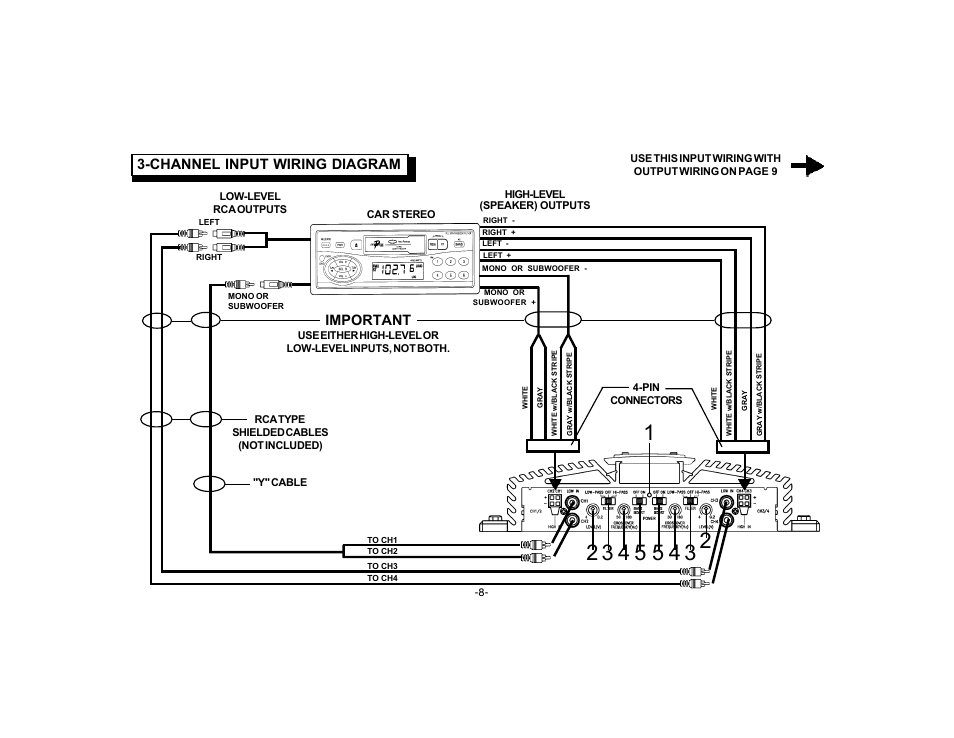 Important, Channel input wiring diagram | Audiovox PA-S450 User Manual | Page 10 / 16