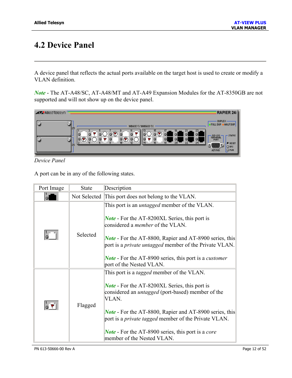 2 device panel | Allied Telesis AT-VIEW PLUS 3.0 VLAN MANAGER User Manual | Page 12 / 52