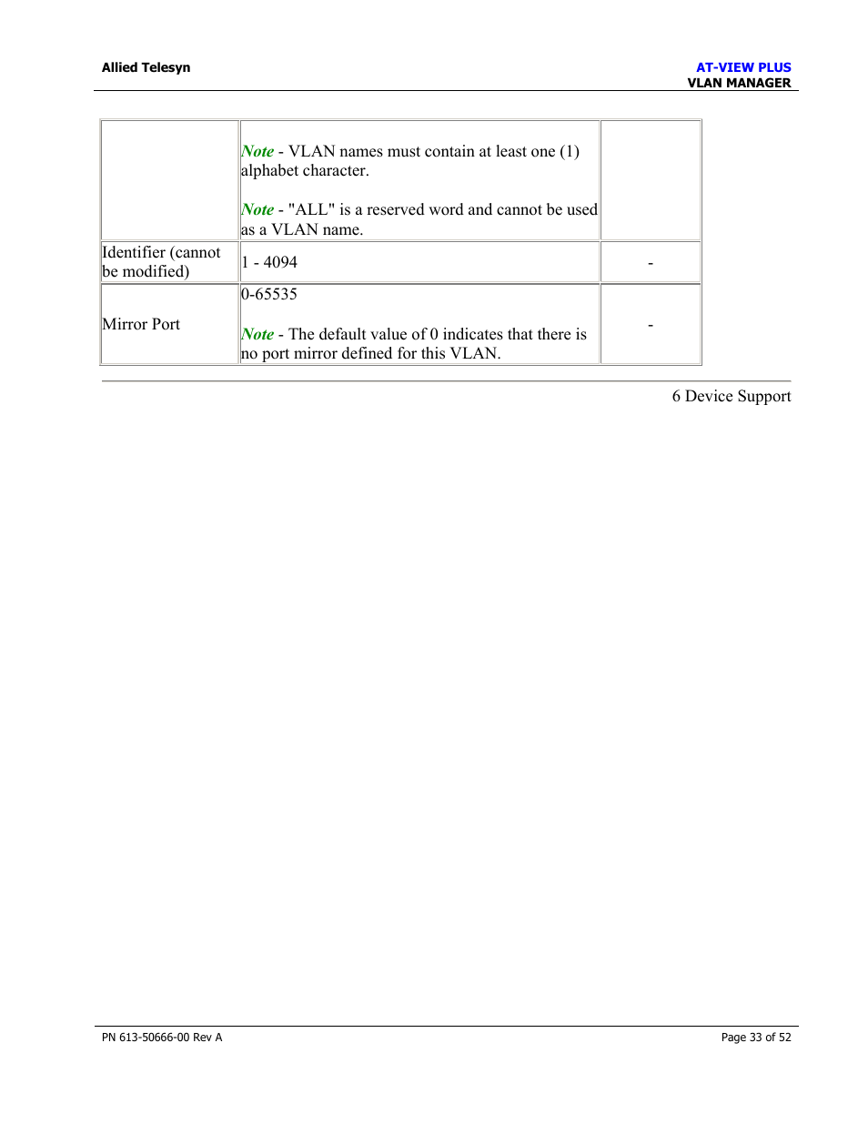 At-8124xl (v2) | Allied Telesis AT-VIEW PLUS 3.0 VLAN MANAGER User Manual | Page 33 / 52