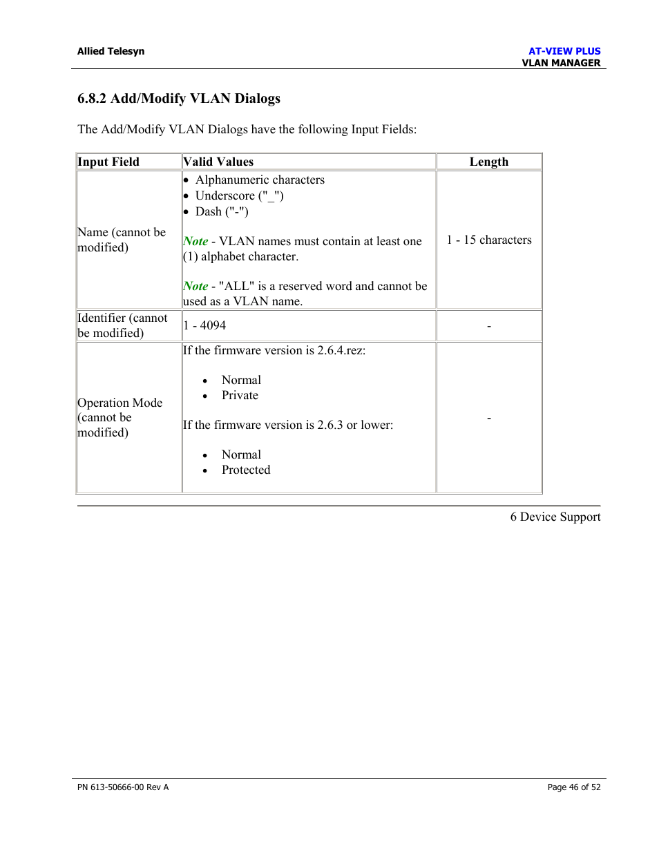 2 add/modify vlan dialogs, At-8900 series | Allied Telesis AT-VIEW PLUS 3.0 VLAN MANAGER User Manual | Page 46 / 52