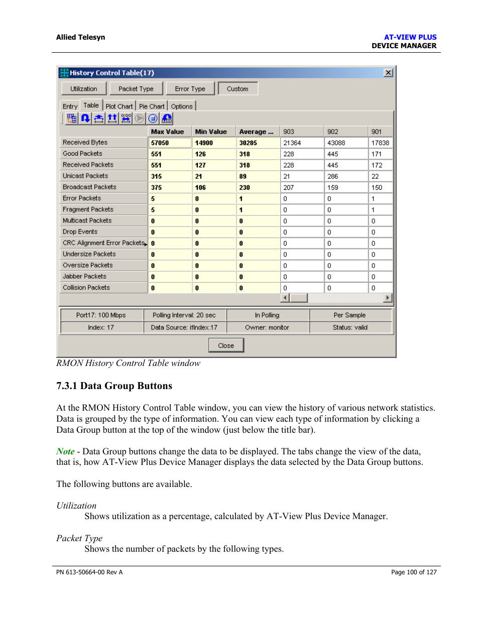 1 data group buttons, Data group buttons | Allied Telesis AT-VIEW PLUS 3.0 DEVICE MANAGER User Manual | Page 100 / 127