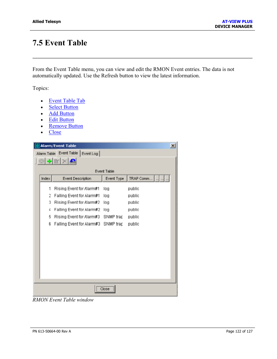 5 event table | Allied Telesis AT-VIEW PLUS 3.0 DEVICE MANAGER User Manual | Page 122 / 127