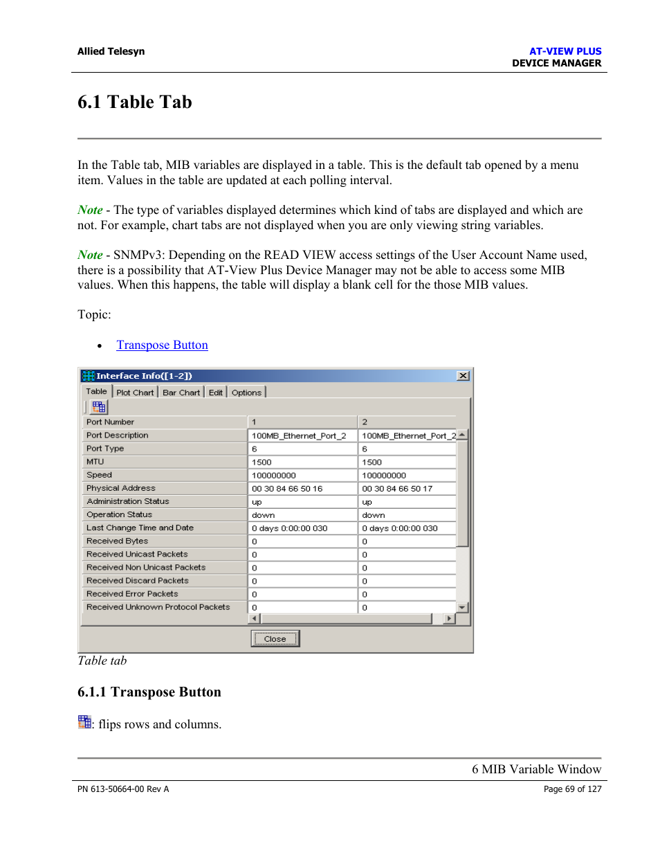 1 table tab, 1 transpose button | Allied Telesis AT-VIEW PLUS 3.0 DEVICE MANAGER User Manual | Page 69 / 127