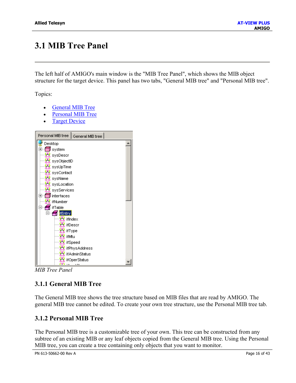 1 mib tree panel, 1 general mib tree, 2 personal mib tree | 1 general mib tree 3.1.2 personal mib tree, Mib tree panel | Allied Telesis AT-VIEW PLUS 3.0 AMIGO User Manual | Page 16 / 43