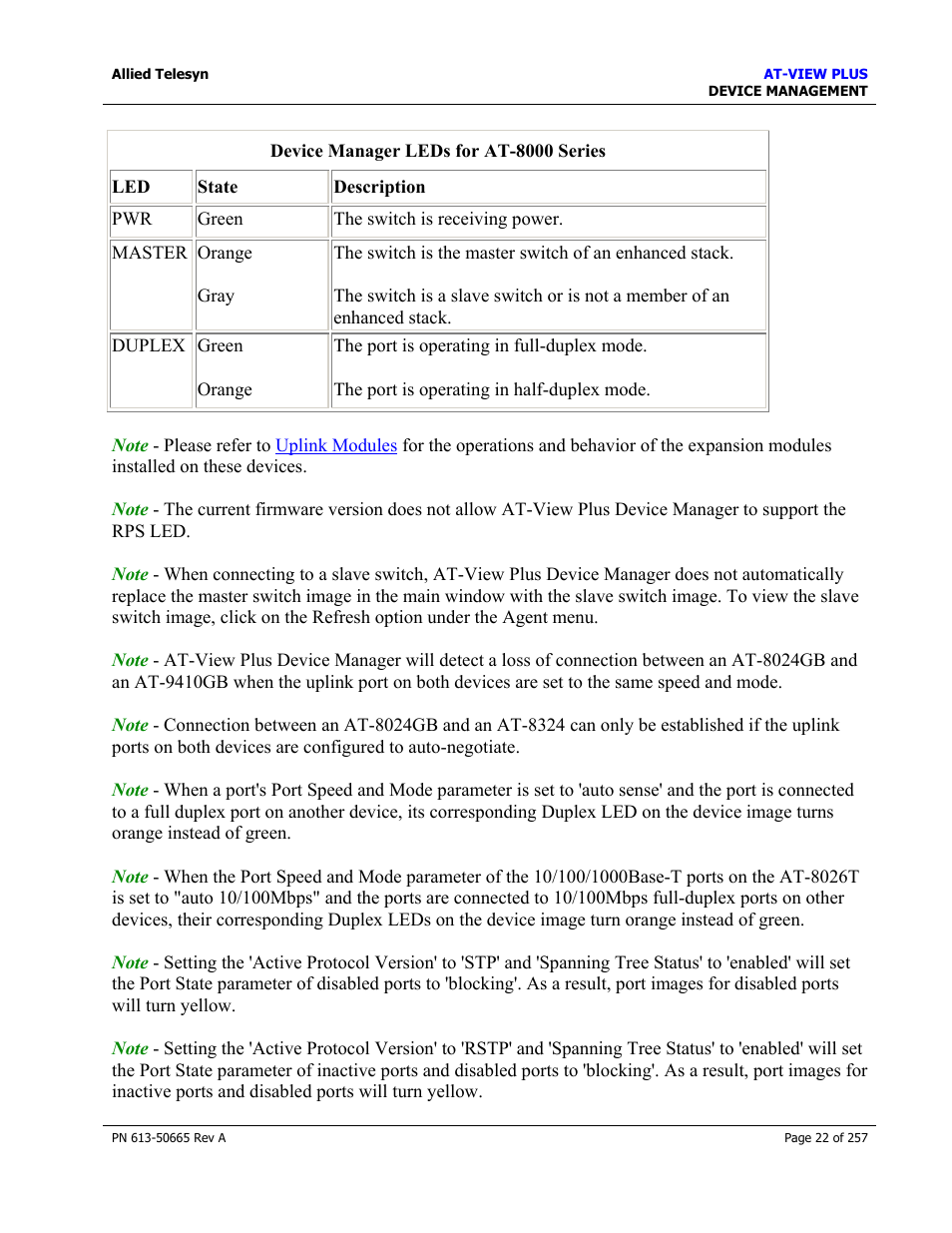 Allied Telesis AT-VIEW PLUS 3.0 DEVICE MANAGEMENT User Manual | Page 22 / 257