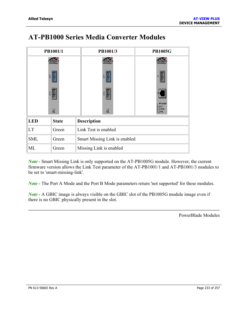 At-pb1000 series media converter modules | Allied Telesis AT-VIEW PLUS 3.0 DEVICE MANAGEMENT User Manual | Page 233 / 257