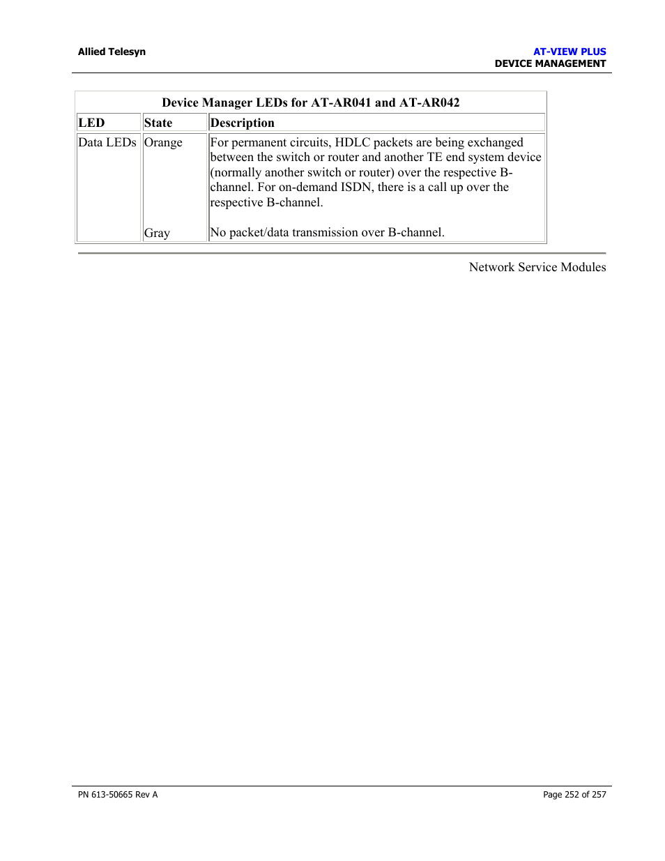 Allied Telesis AT-VIEW PLUS 3.0 DEVICE MANAGEMENT User Manual | Page 252 / 257
