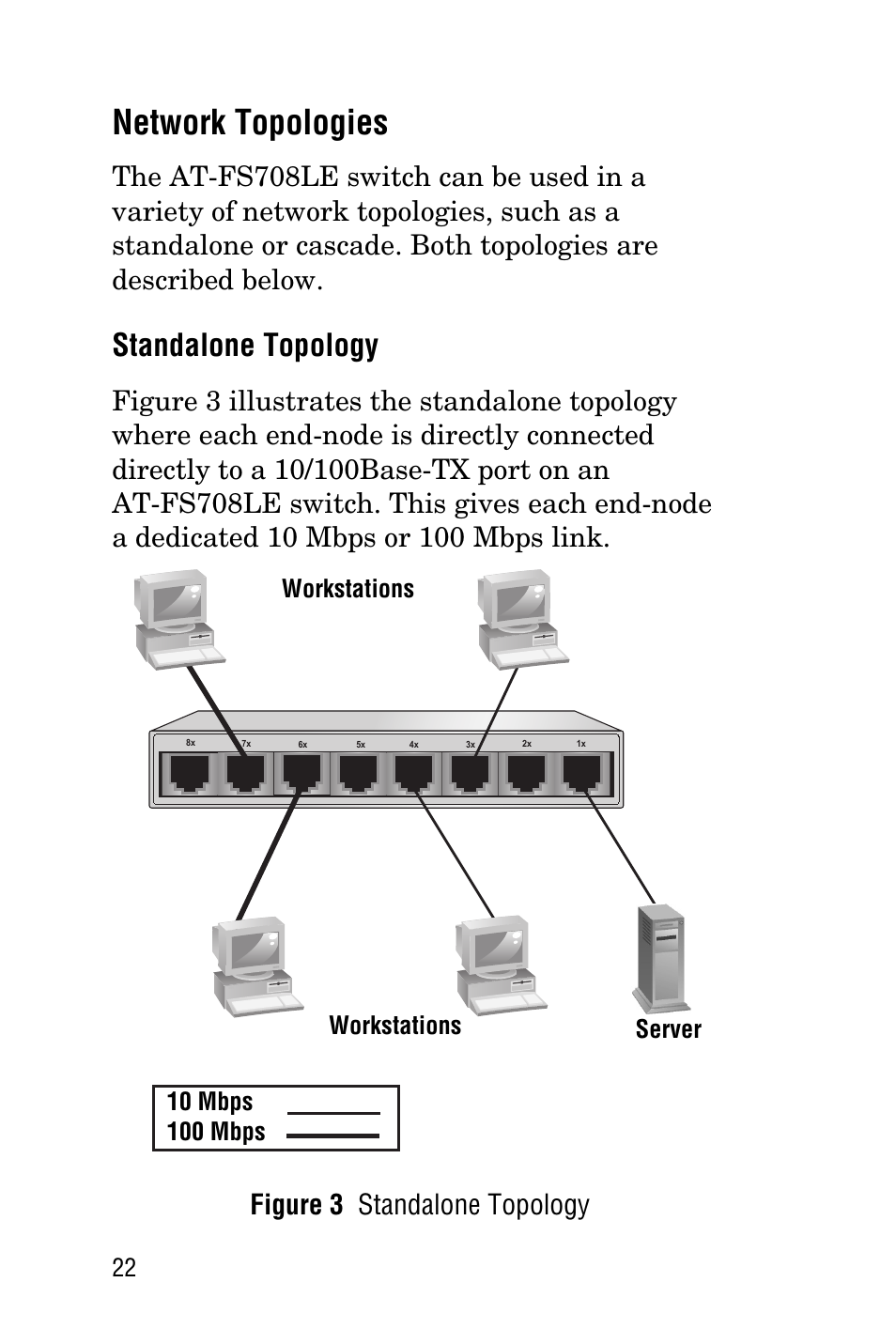 Network topologies, Standalone topology, Workstations | Allied Telesis AT-FS708LE User Manual | Page 22 / 50