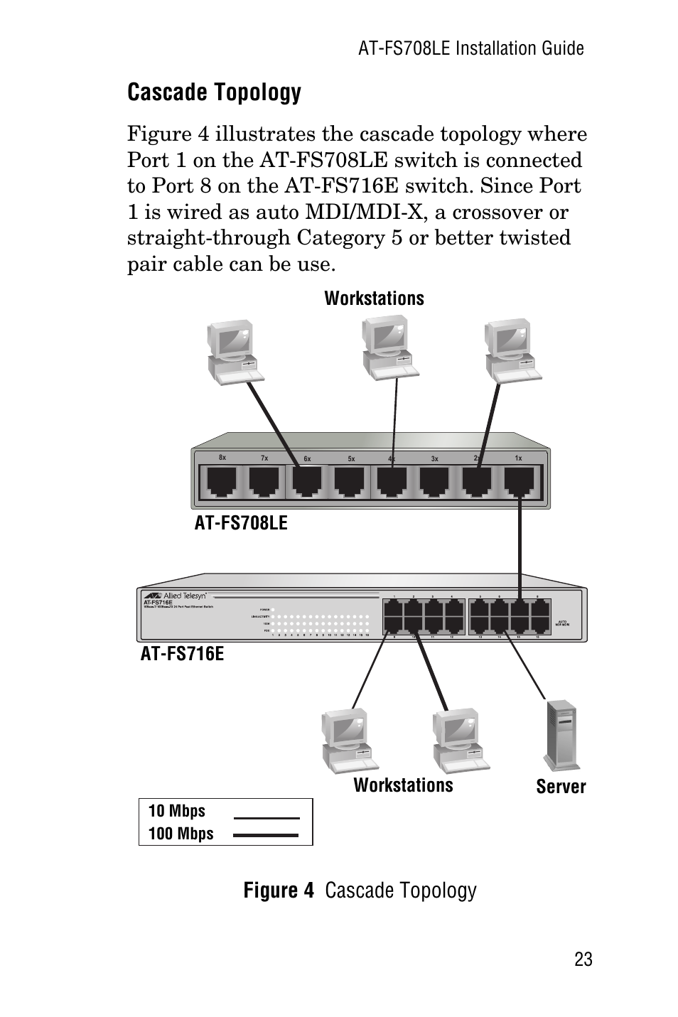 Cascade topology, Workstations | Allied Telesis AT-FS708LE User Manual | Page 23 / 50