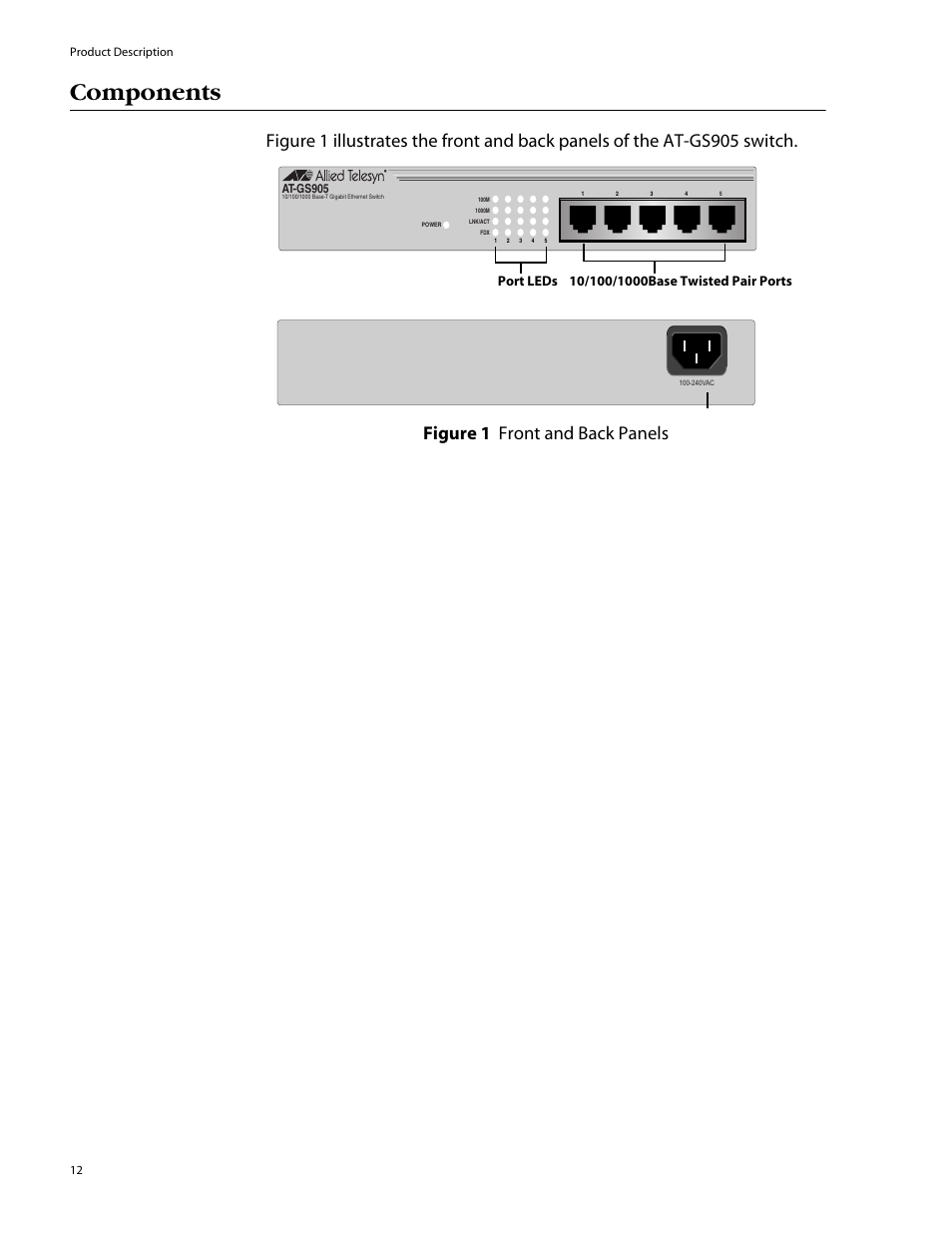 Components, Port leds | Allied Telesis AT-GS905 User Manual | Page 12 / 49