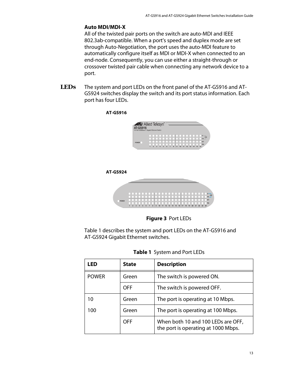Leds | Allied Telesis AT-GS924 User Manual | Page 13 / 50