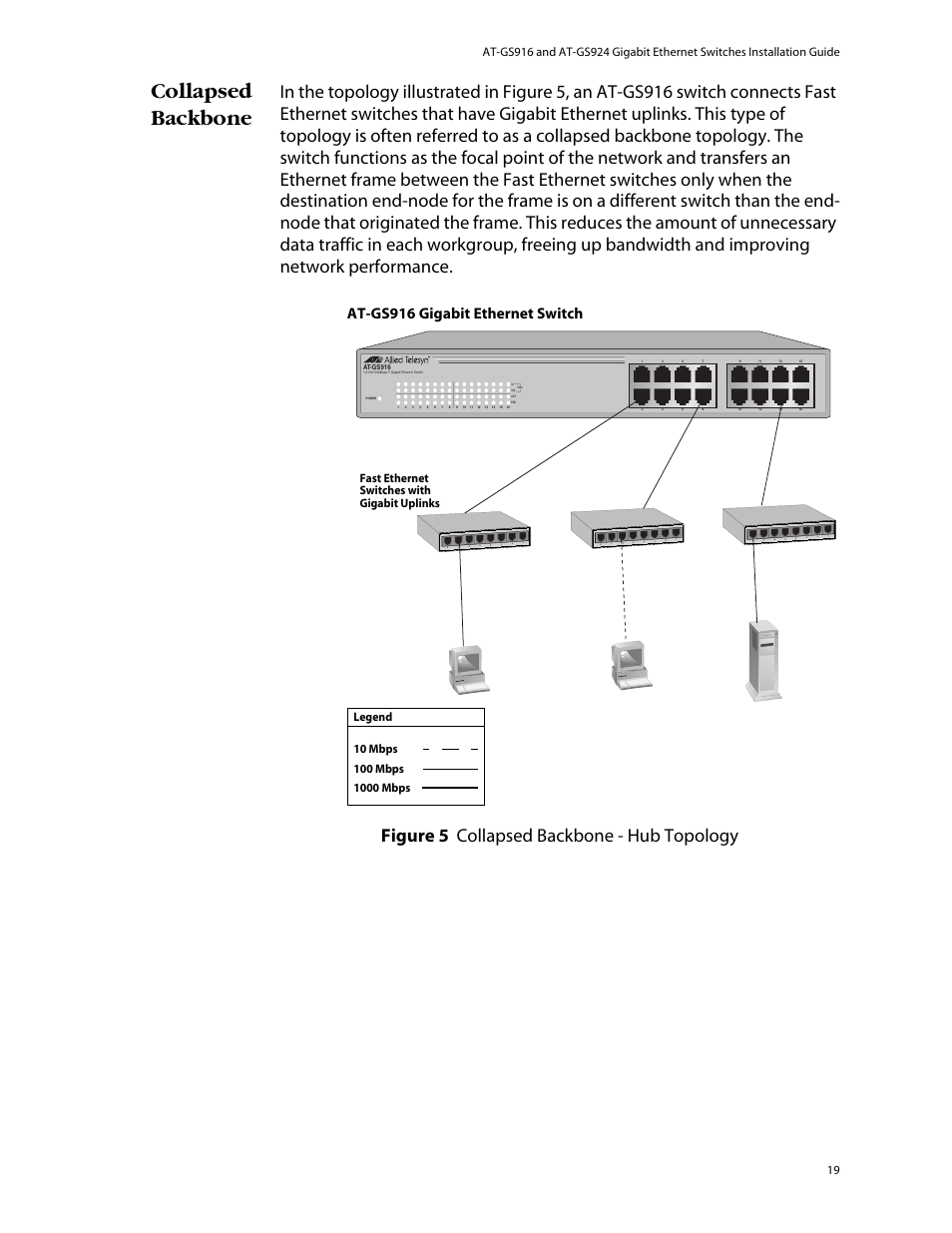 Collapsed backbone, At-gs916 gigabit ethernet switch | Allied Telesis AT-GS924 User Manual | Page 19 / 50