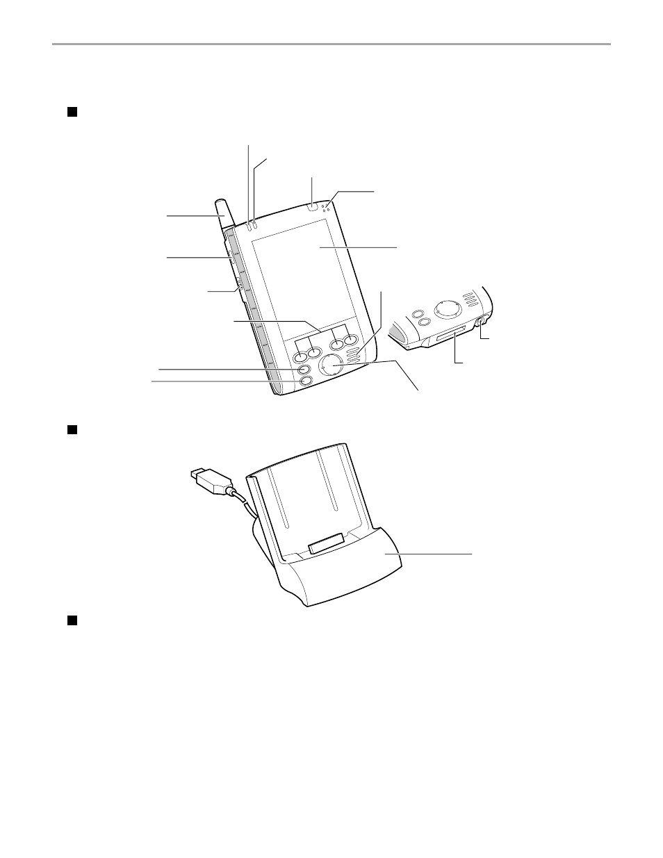Parts names and function | Audiovox Pocket PC User Manual | Page 21 / 154