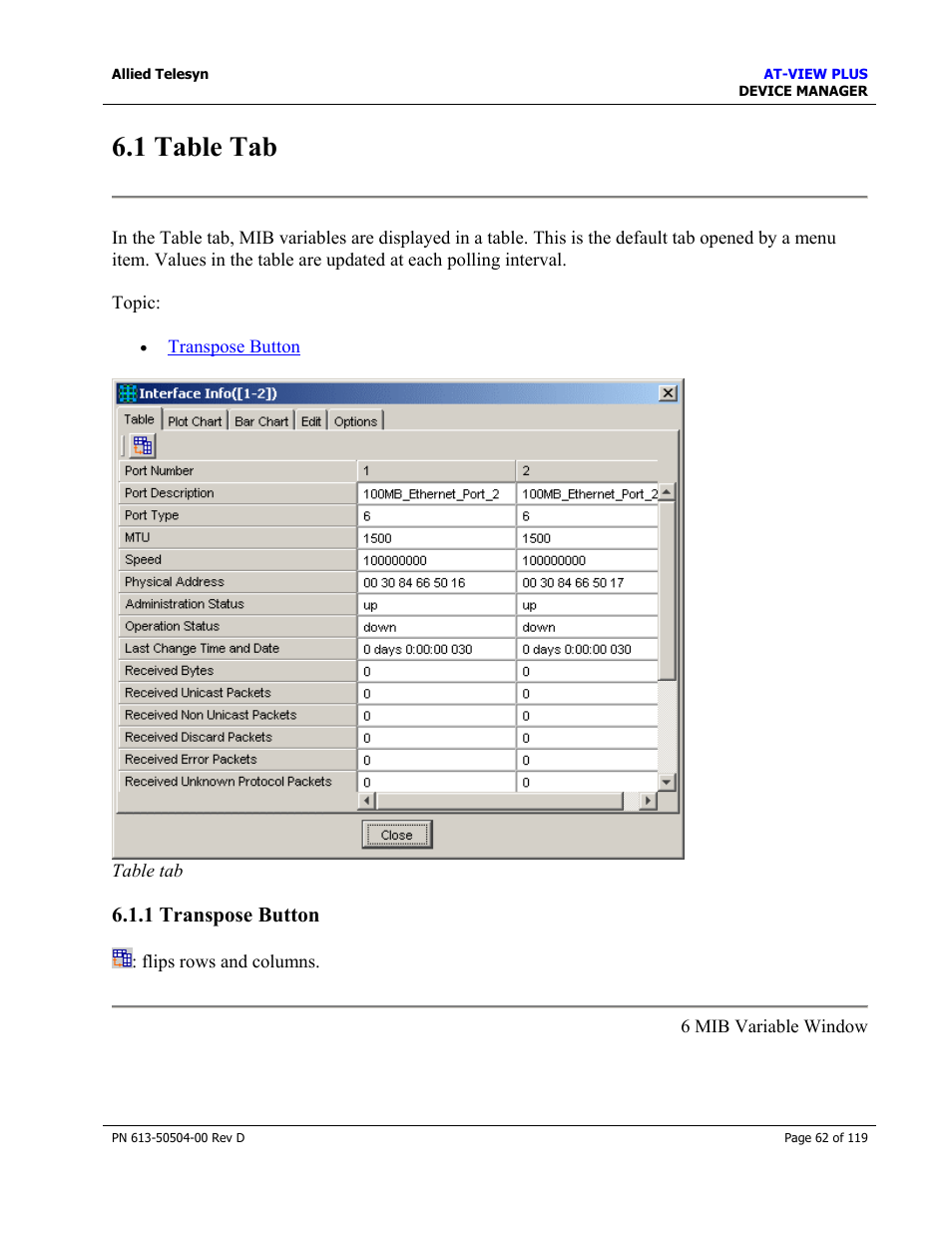 1 table tab, 1 transpose button, Table tab | Allied Telesis AT-VIEW PLUS 2.4 DEVICE MANAGER User Manual | Page 62 / 119