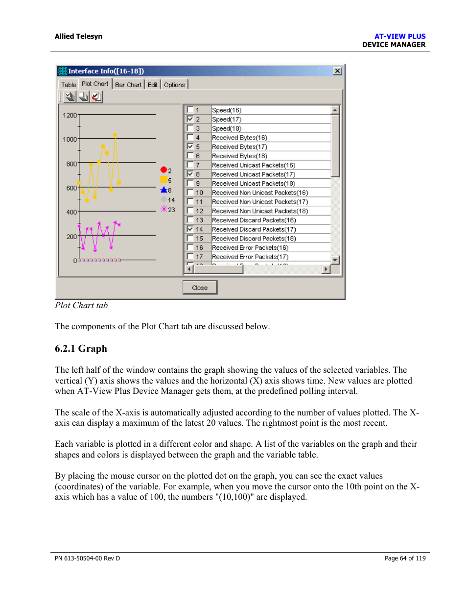 1 graph, Graph, Mib variable table | Allied Telesis AT-VIEW PLUS 2.4 DEVICE MANAGER User Manual | Page 64 / 119
