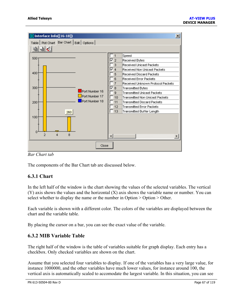 1 chart, 2 mib variable table, 1 chart 6.3.2 mib variable table | Chart, Mib variable table | Allied Telesis AT-VIEW PLUS 2.4 DEVICE MANAGER User Manual | Page 67 / 119