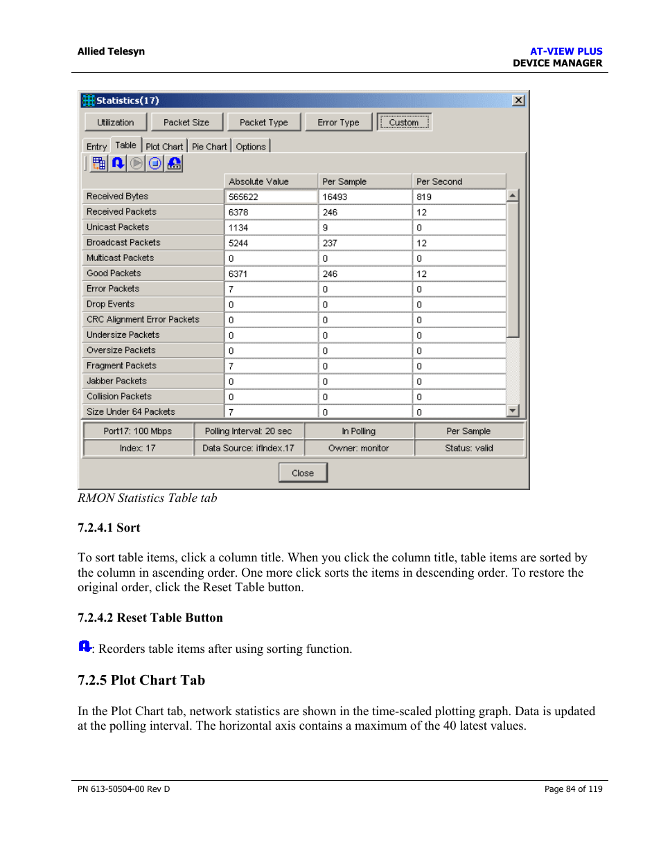 1 sort, 2 reset table button, 5 plot chart tab | Sort, Reset table button | Allied Telesis AT-VIEW PLUS 2.4 DEVICE MANAGER User Manual | Page 84 / 119