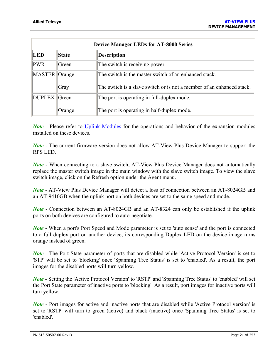 Allied Telesis AT-VIEW PLUS 2.4 DEVICE MANAGEMENT User Manual | Page 21 / 253