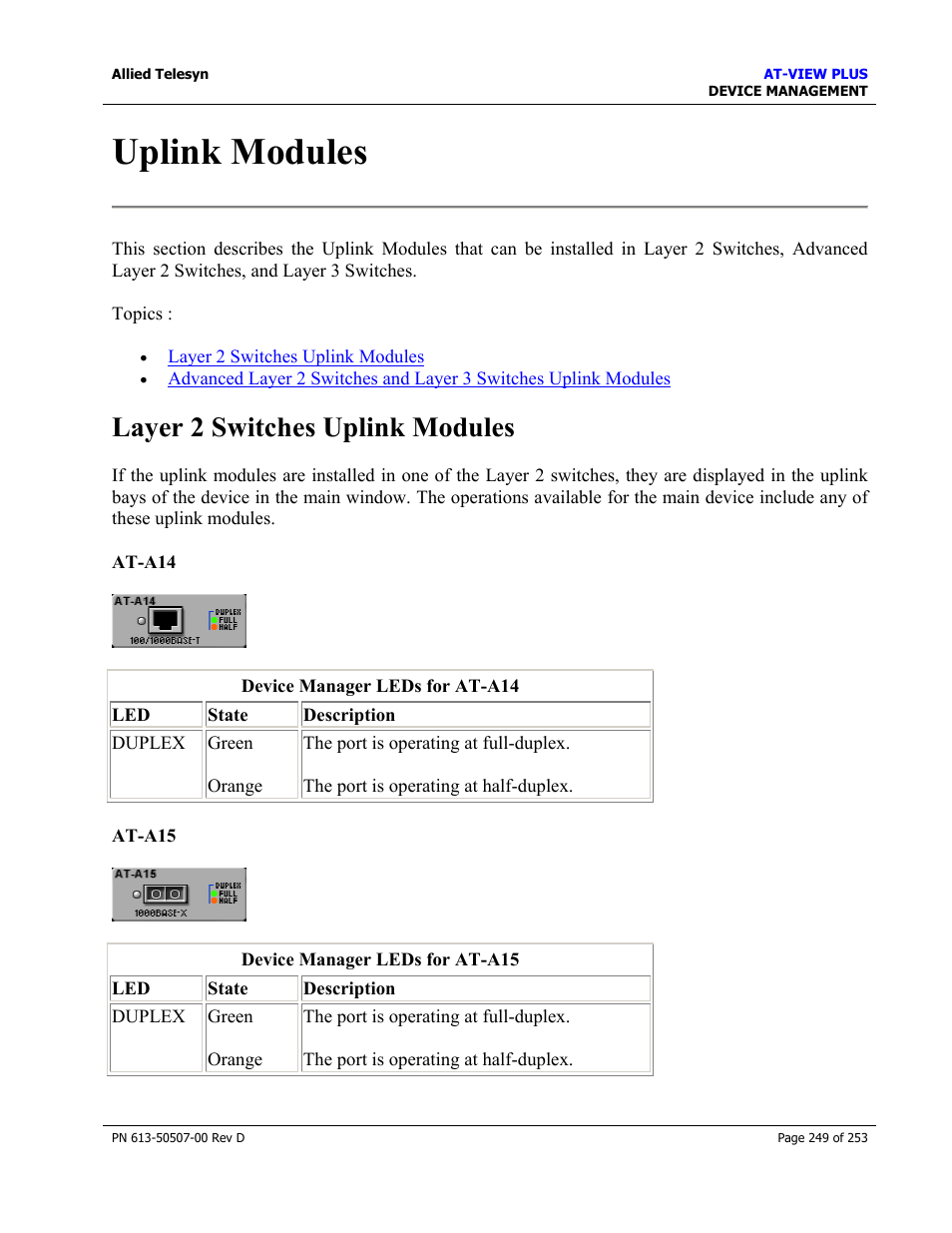 Uplink modules, Layer 2 switches uplink modules | Allied Telesis AT-VIEW PLUS 2.4 DEVICE MANAGEMENT User Manual | Page 249 / 253