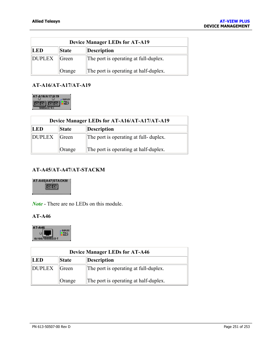 Allied Telesis AT-VIEW PLUS 2.4 DEVICE MANAGEMENT User Manual | Page 251 / 253