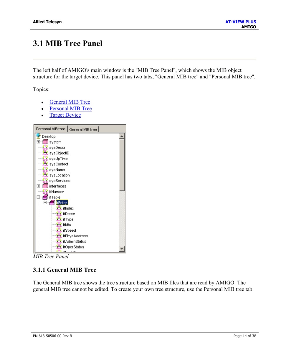 1 mib tree panel, 1 general mib tree | Allied Telesis AT-VIEW PLUS 2.4 AMIGO User Manual | Page 14 / 38
