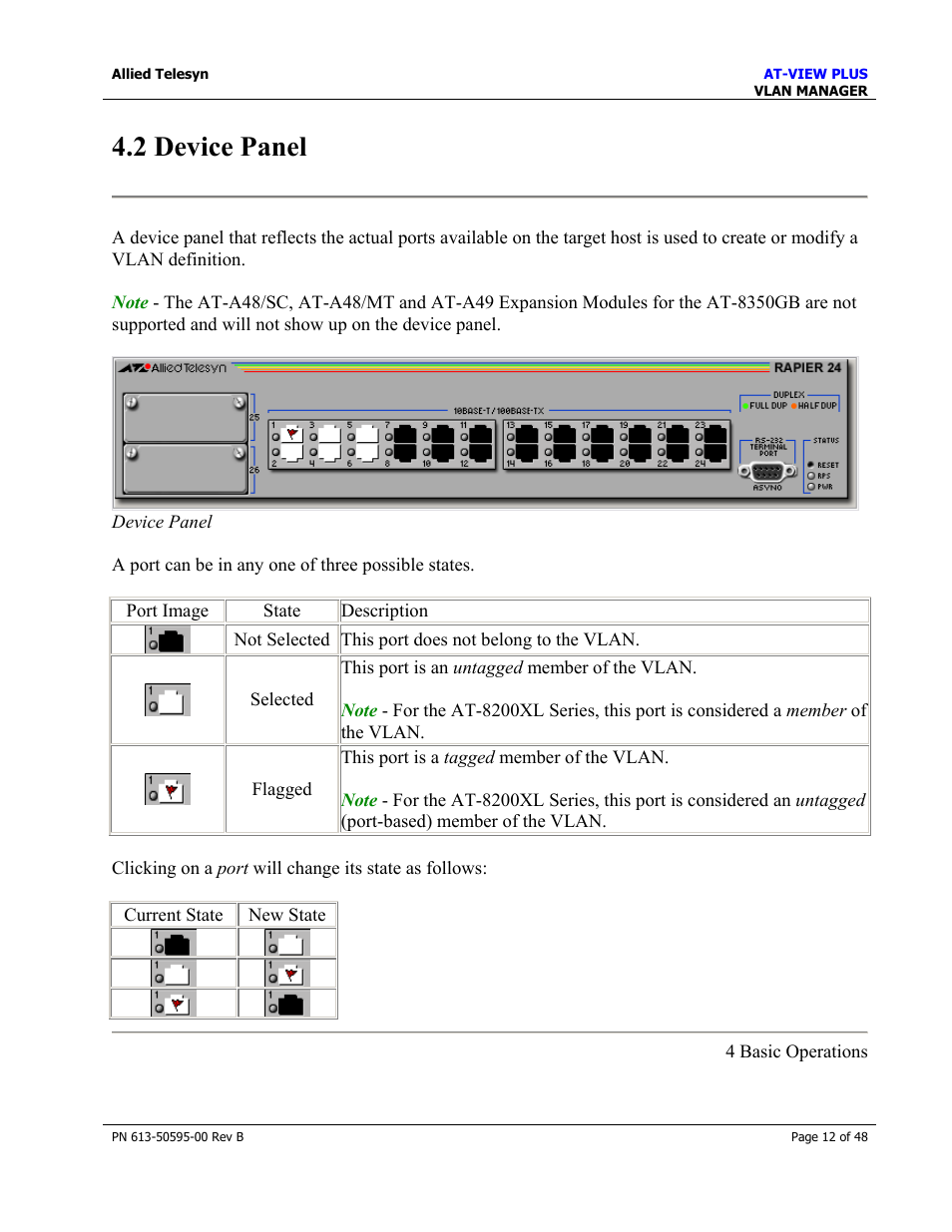 2 device panel, Device panel | Allied Telesis AT-VIEW PLUS 2.4 VLAN MANAGER User Manual | Page 12 / 48