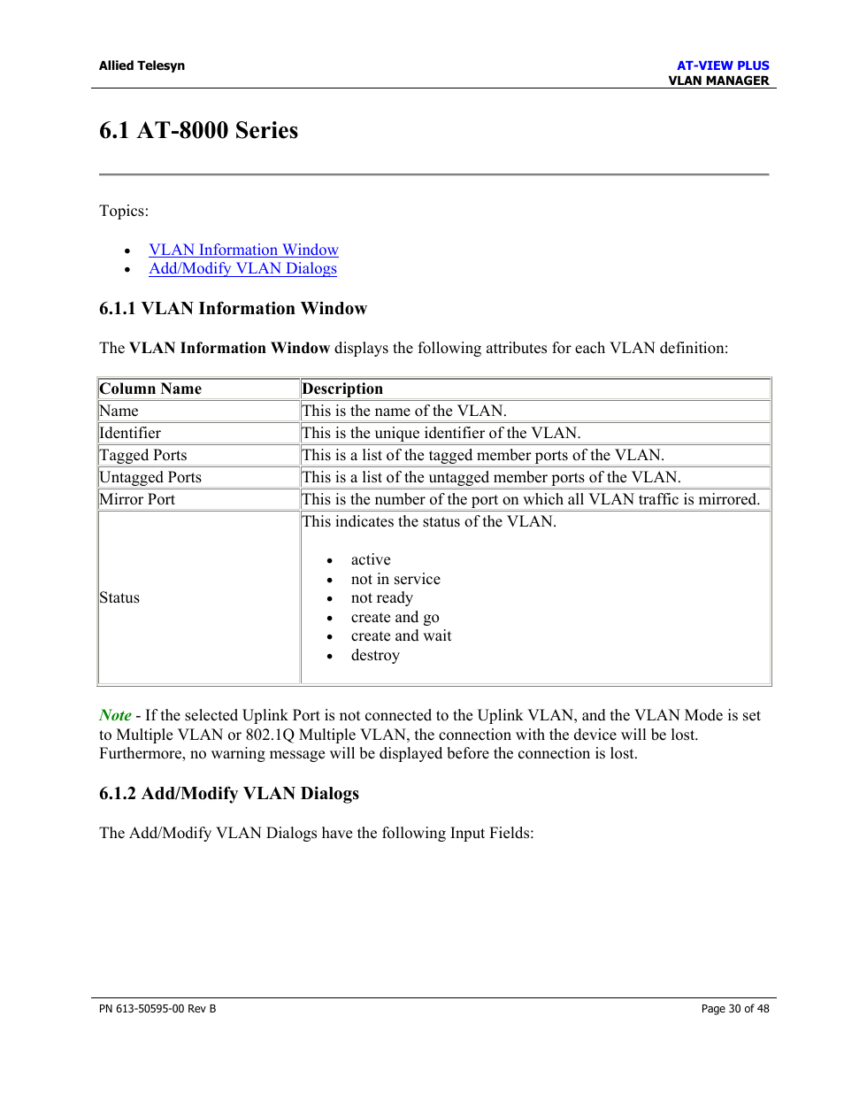 1 at-8000 series, 1 vlan information window, 2 add/modify vlan dialogs | At-8000 series | Allied Telesis AT-VIEW PLUS 2.4 VLAN MANAGER User Manual | Page 30 / 48