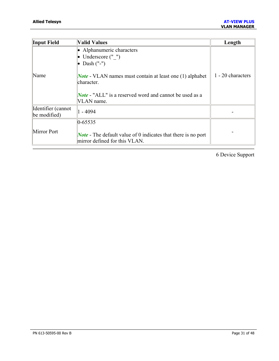 Allied Telesis AT-VIEW PLUS 2.4 VLAN MANAGER User Manual | Page 31 / 48