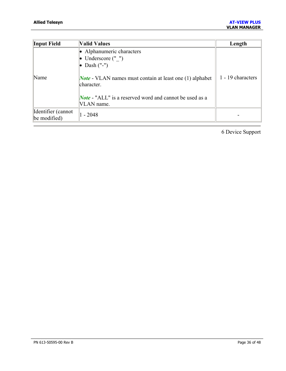 Allied Telesis AT-VIEW PLUS 2.4 VLAN MANAGER User Manual | Page 36 / 48