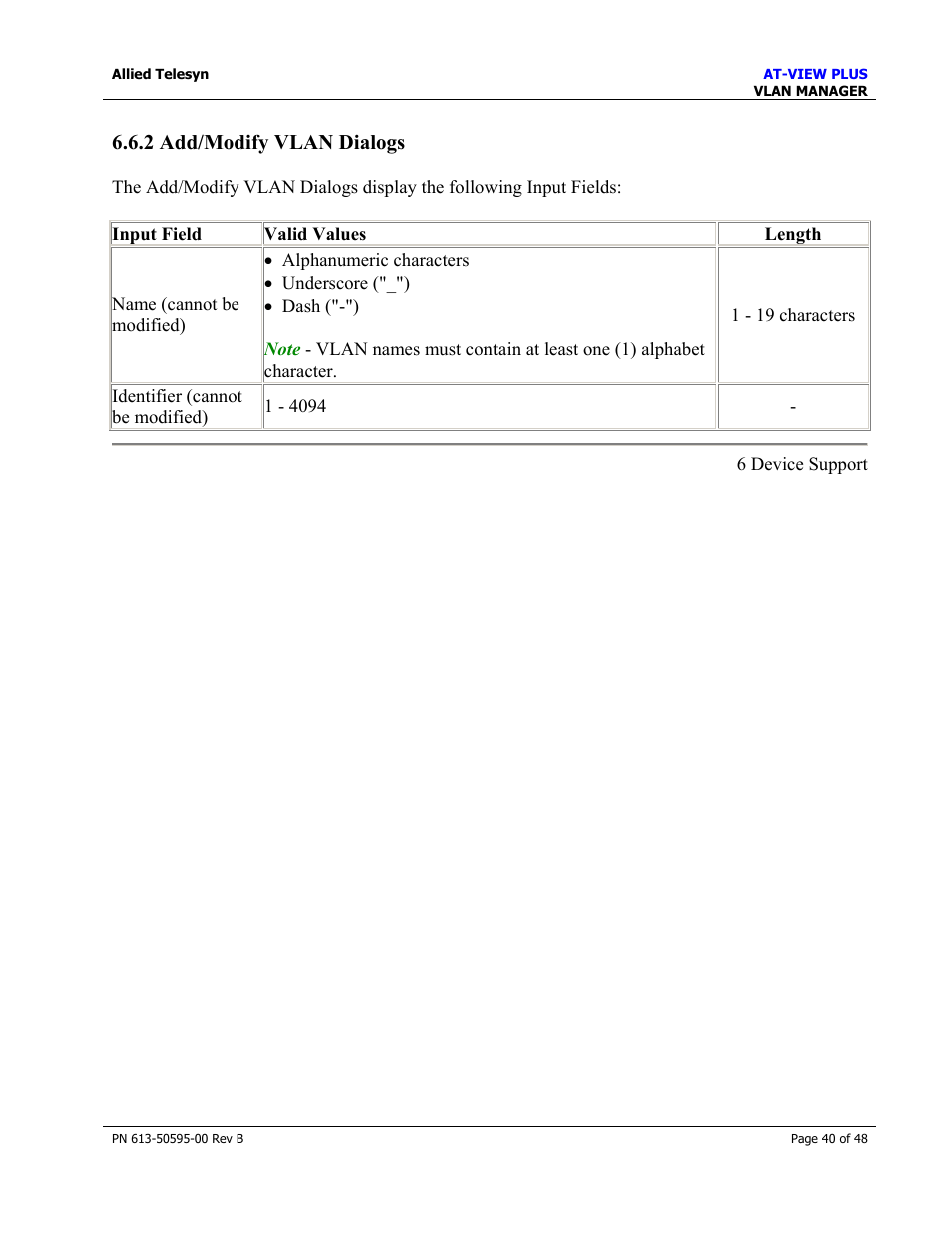 2 add/modify vlan dialogs | Allied Telesis AT-VIEW PLUS 2.4 VLAN MANAGER User Manual | Page 40 / 48