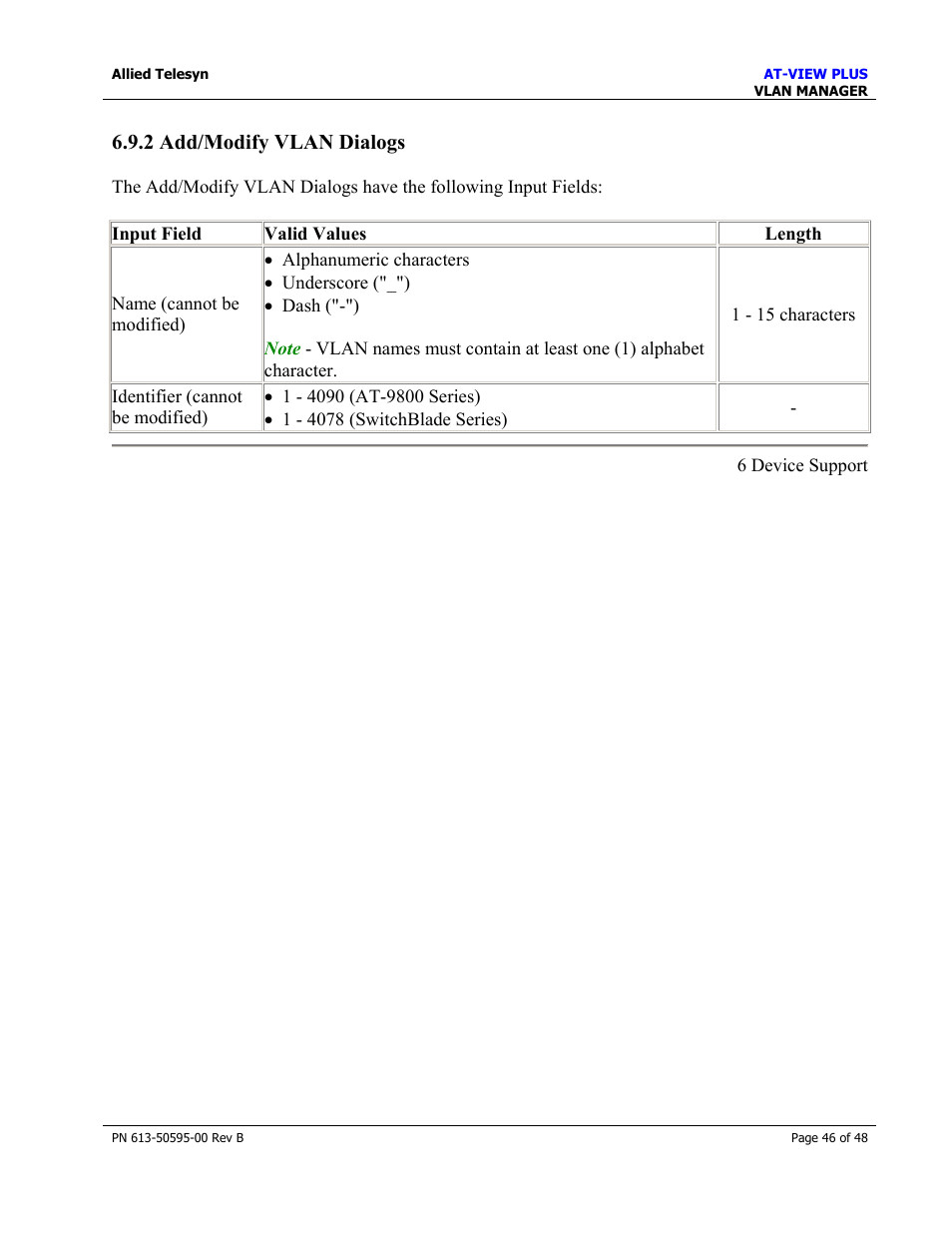 2 add/modify vlan dialogs | Allied Telesis AT-VIEW PLUS 2.4 VLAN MANAGER User Manual | Page 46 / 48