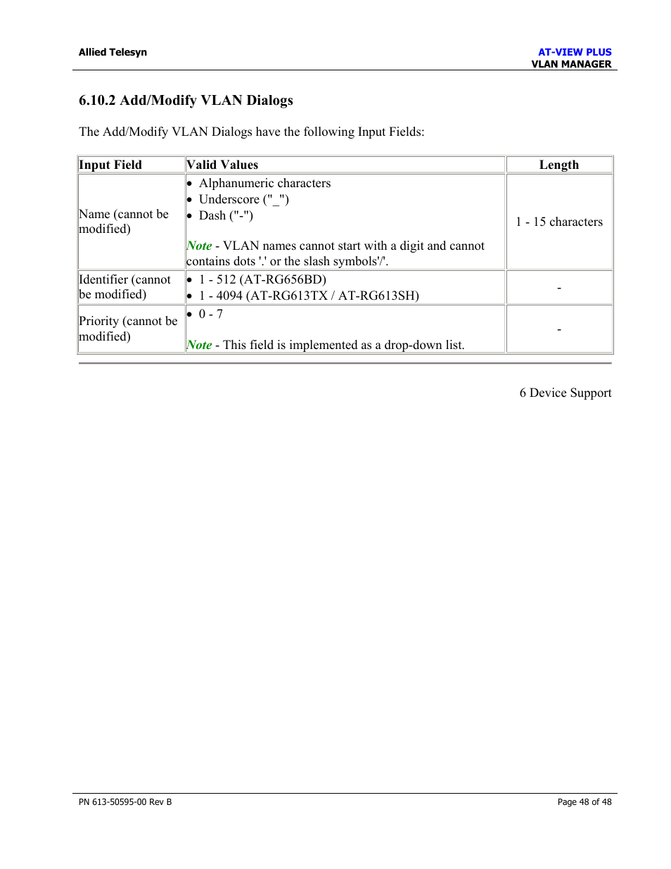 2 add/modify vlan dialogs | Allied Telesis AT-VIEW PLUS 2.4 VLAN MANAGER User Manual | Page 48 / 48