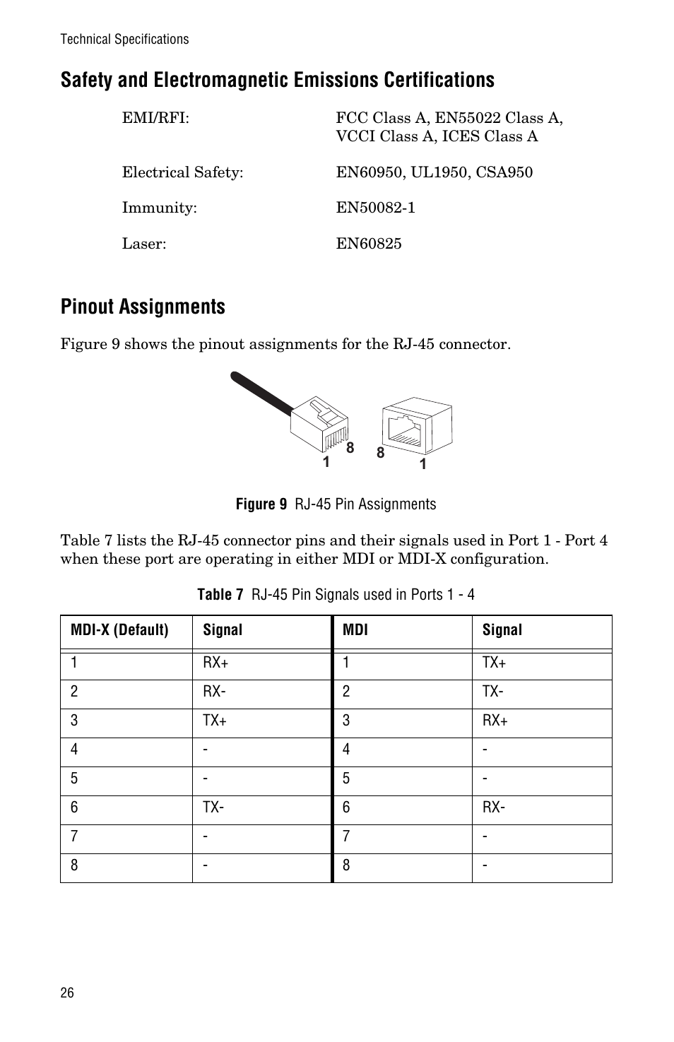 Pinout assignments | Allied Telesis AT-MCF12VF, SM User Manual | Page 34 / 48