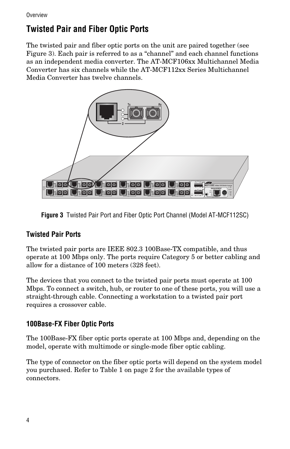 Twisted pair and fiber optic ports, Twisted pair ports, 100base-fx fiber optic ports | Twisted pair ports 100base-fx fiber optic ports, Overview 4, Tx rx | Allied Telesis AT-MCF112VF, SM, LH User Manual | Page 12 / 50