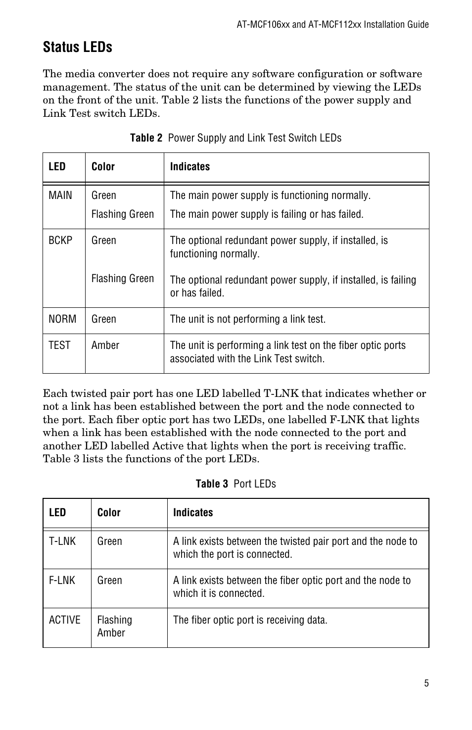 Status leds | Allied Telesis AT-MCF112VF, SM, LH User Manual | Page 13 / 50