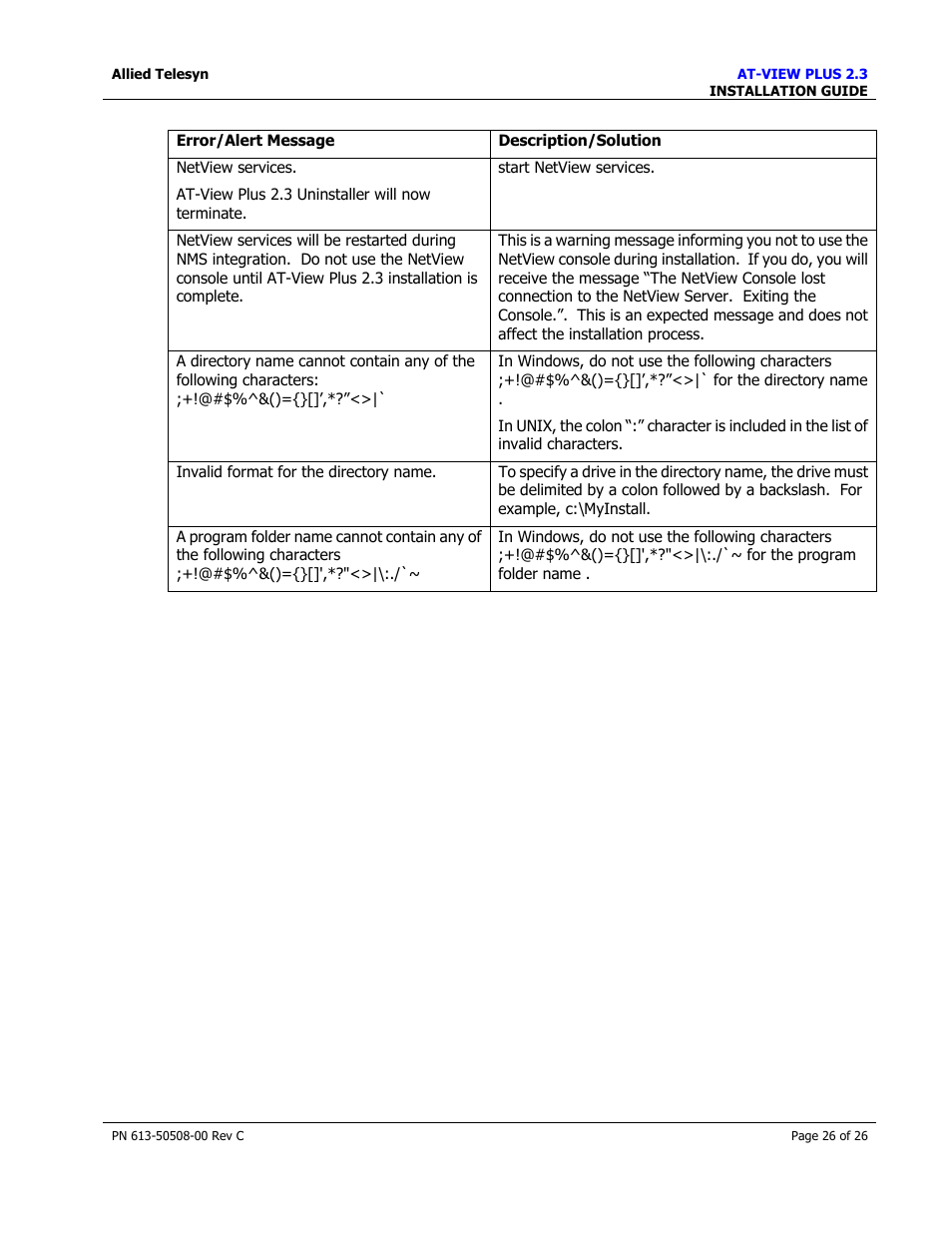 Allied Telesis AT-VIEW PLUS 2.3 INSTALLATION User Manual | Page 26 / 26
