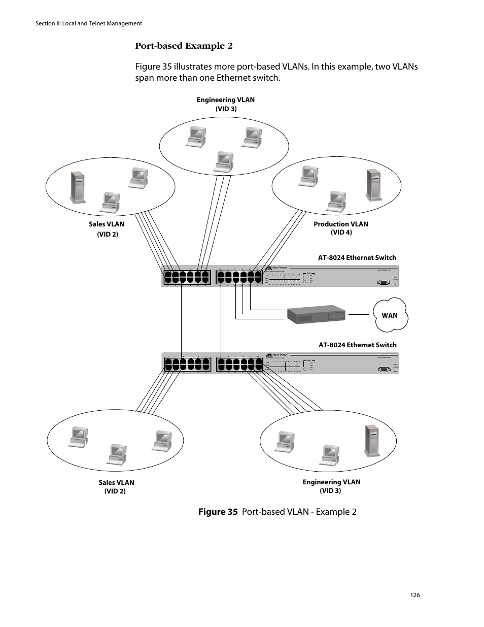 Figure 35: port-based vlan - example 2 | Allied Telesis AT-S39 User Manual | Page 126 / 343