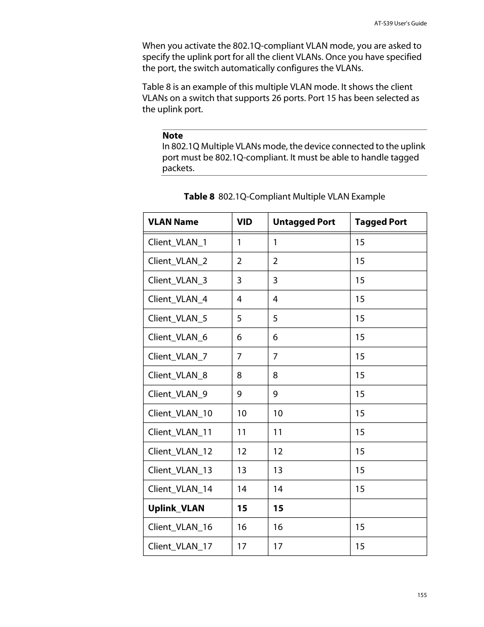 Allied Telesis AT-S39 User Manual | Page 155 / 343