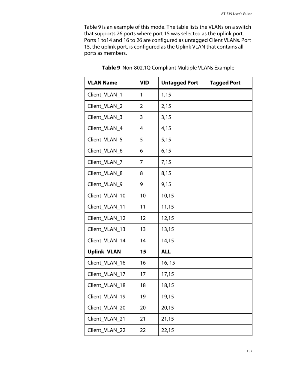 Allied Telesis AT-S39 User Manual | Page 157 / 343