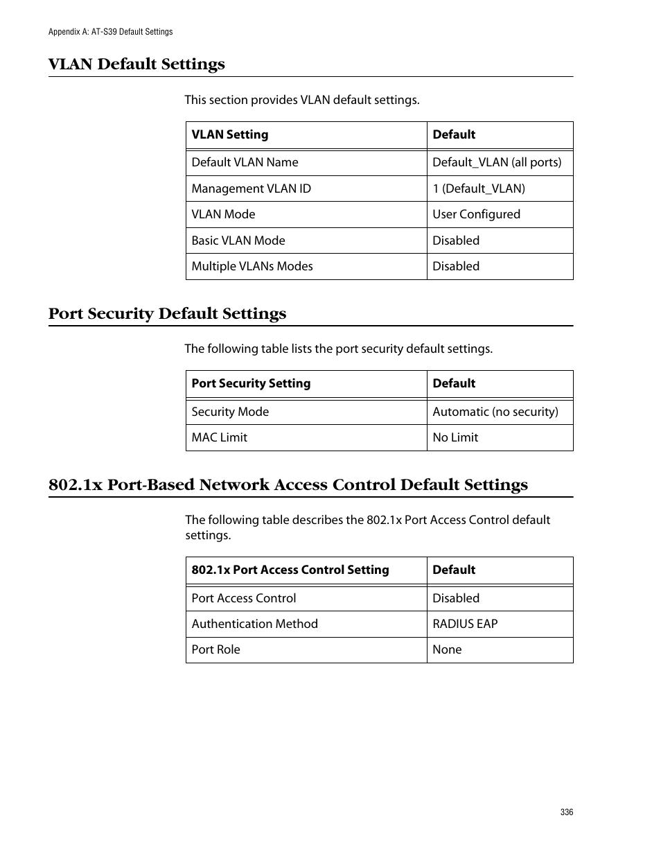 Vlan default settings, Port security default settings | Allied Telesis AT-S39 User Manual | Page 336 / 343